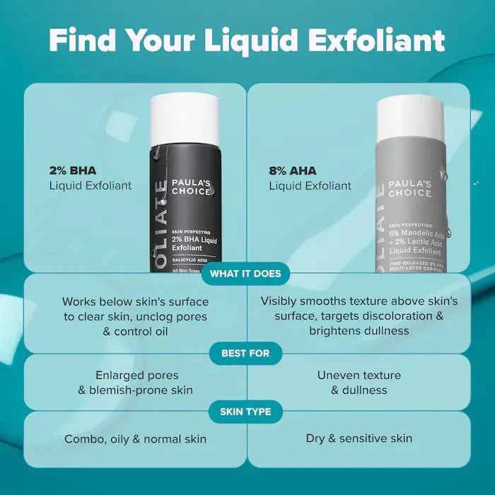 Paula's Choice 6% Mandelic Acid + 2% Lactic Acid Liquid Exfoliant