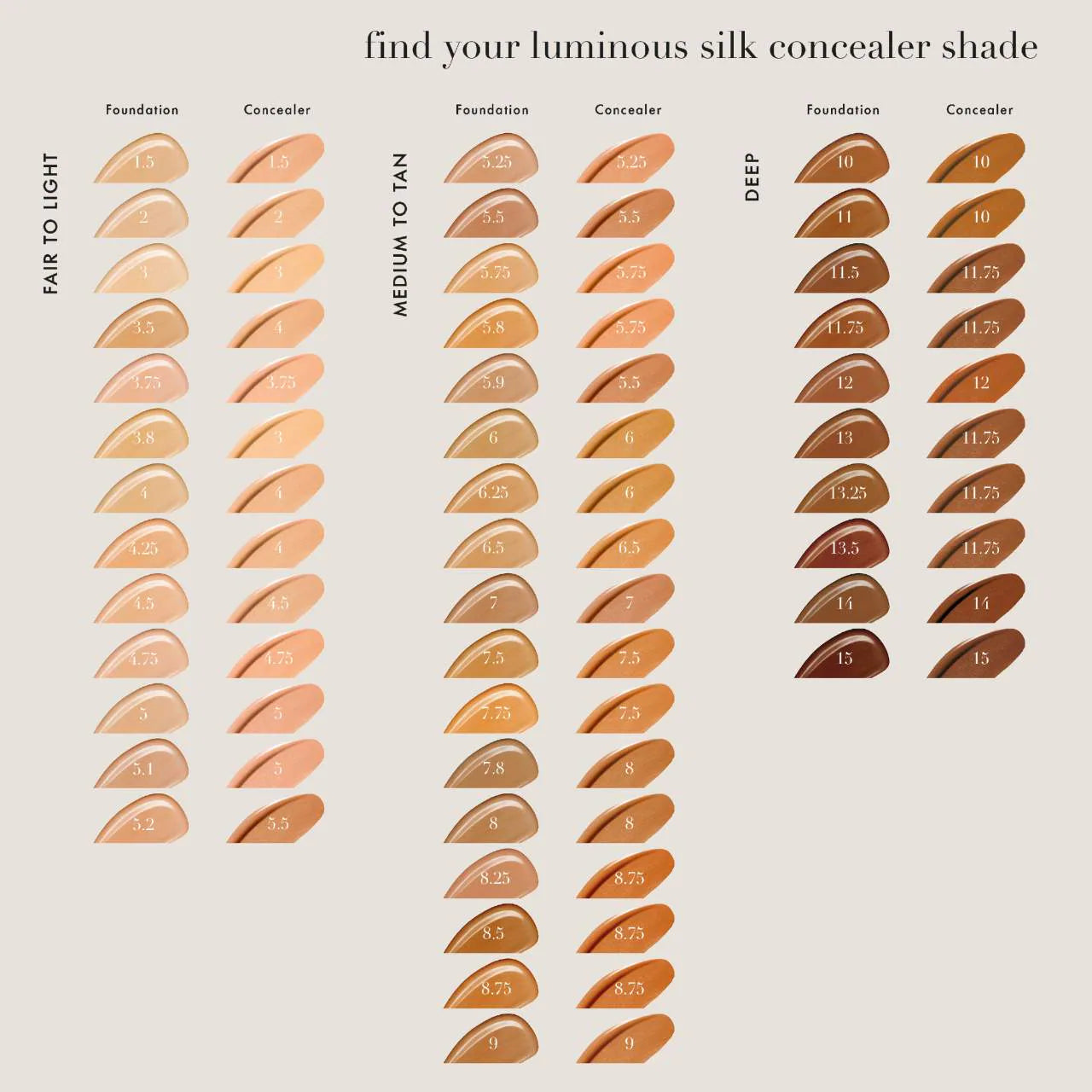 Armani Beauty Luminous Silk Natural Glow Foundation