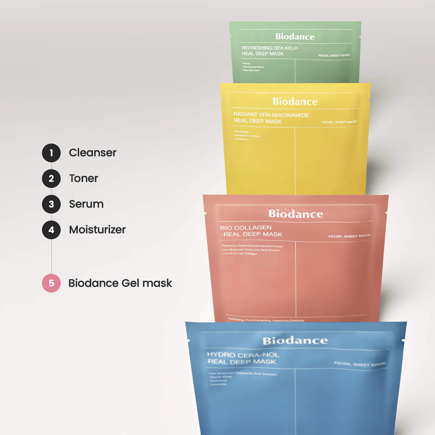 Biodance Real Deep Mask Gift Set - 4 Masks for Pore Care, Hydration, Calming and Dark Spot Treatment