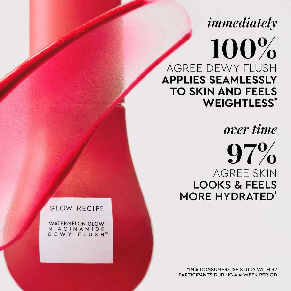 Glow Recipe Watermelon Glow Niacinamide Dewy Flush - Brightening Serum Blush
