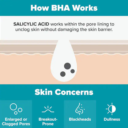 Paula's Choice 2% BHA Liquid Exfoliant