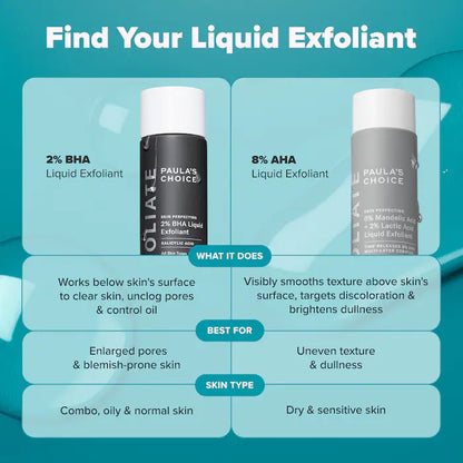 Paula's Choice 6% Mandelic Acid + 2% Lactic Acid Liquid Exfoliant