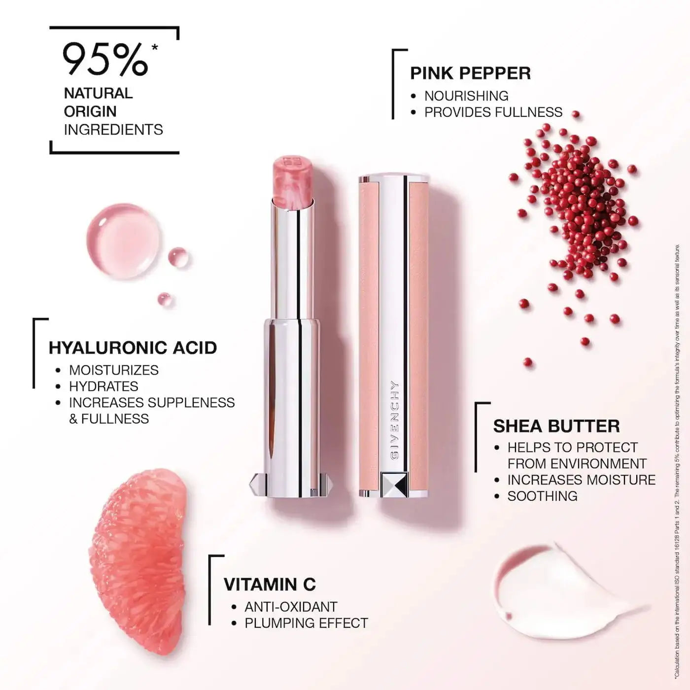 Sephora Favorites Give Me Some Shine Lip Set