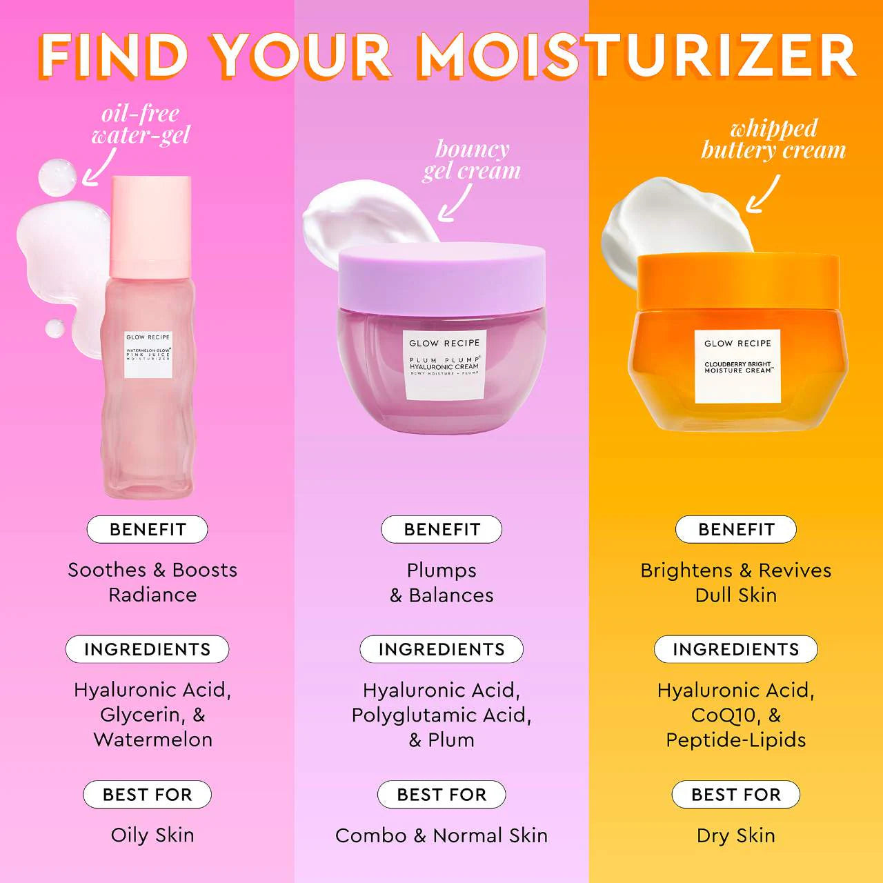 Glow Recipe Mini Watermelon Pink Juice Oil-Free Moisturizer without box