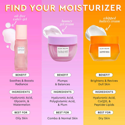 Glow Recipe Mini Watermelon Pink Juice Oil-Free Moisturizer without box