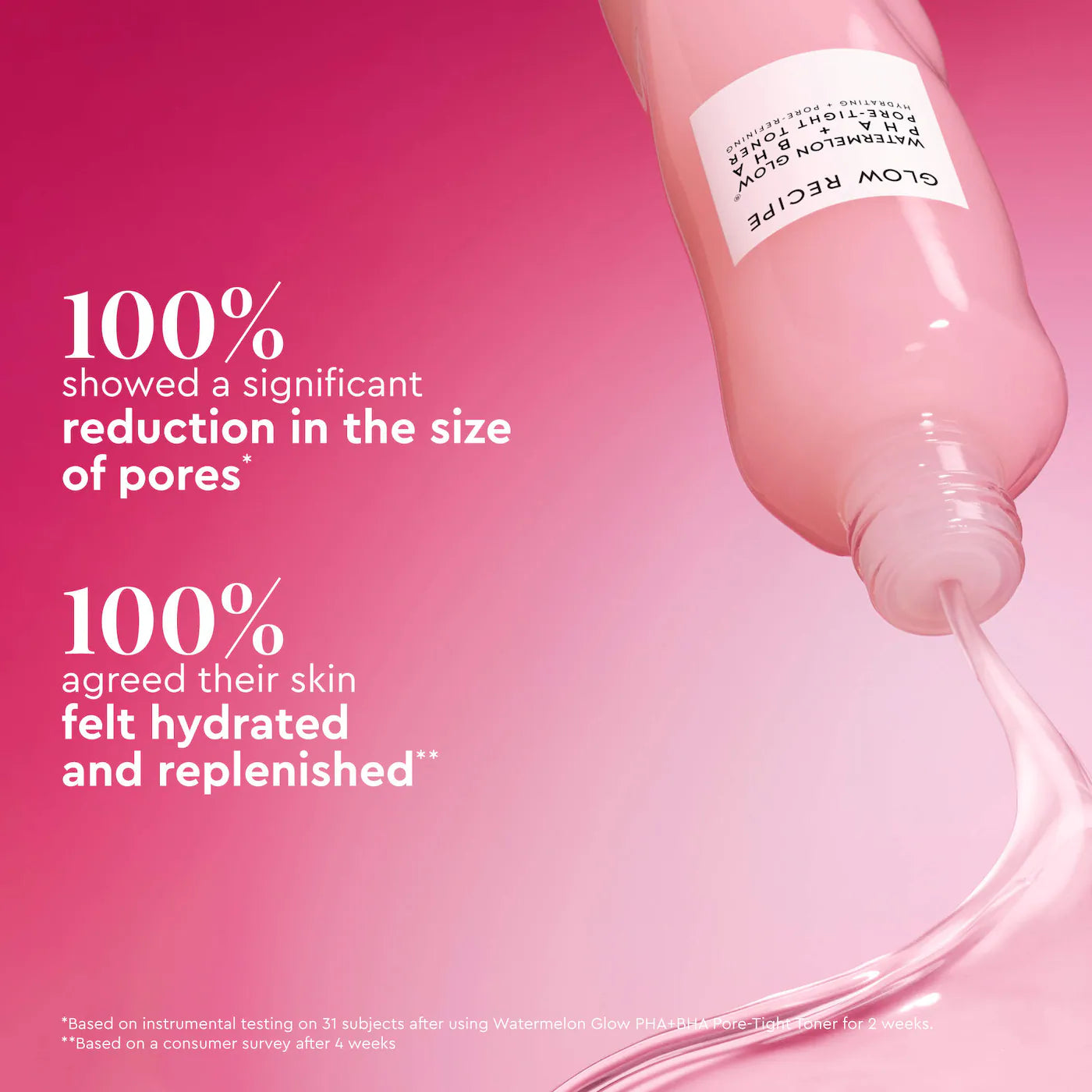 Glow Recipe Watermelon Glow PHA + BHA Pore-Tight Toner without box