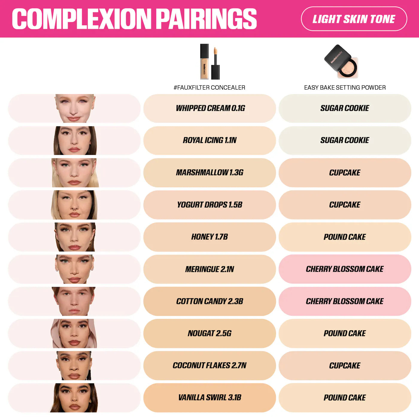 HUDA BEAUTY #FauxFilter Matte Buildable Coverage Waterproof Concealer