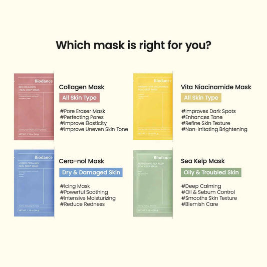 Biodance Real Deep Mask Gift Set - 4 Masks for Pore Care, Hydration, Calming and Dark Spot Treatment